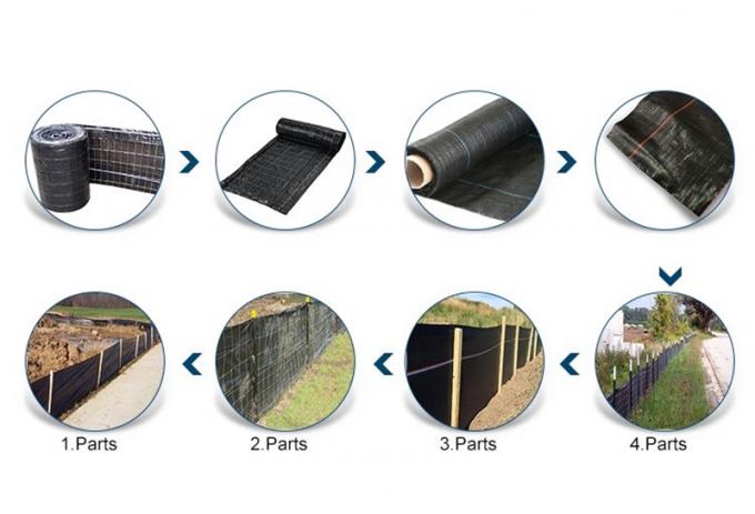 Wire Backed Silt Fence Specs