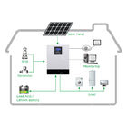 Sliding Gate Horse Yard 48V 800W Solar Energy Power System